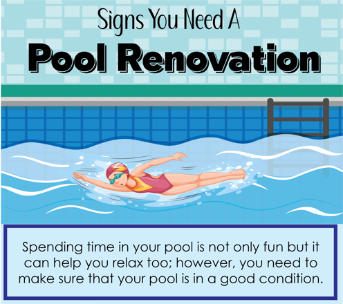 Signs a You Need a Pool Renovation - Infograph