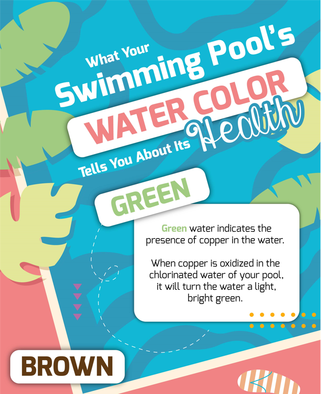 What your Swimming Pool's Water Color Tells You - Infograph