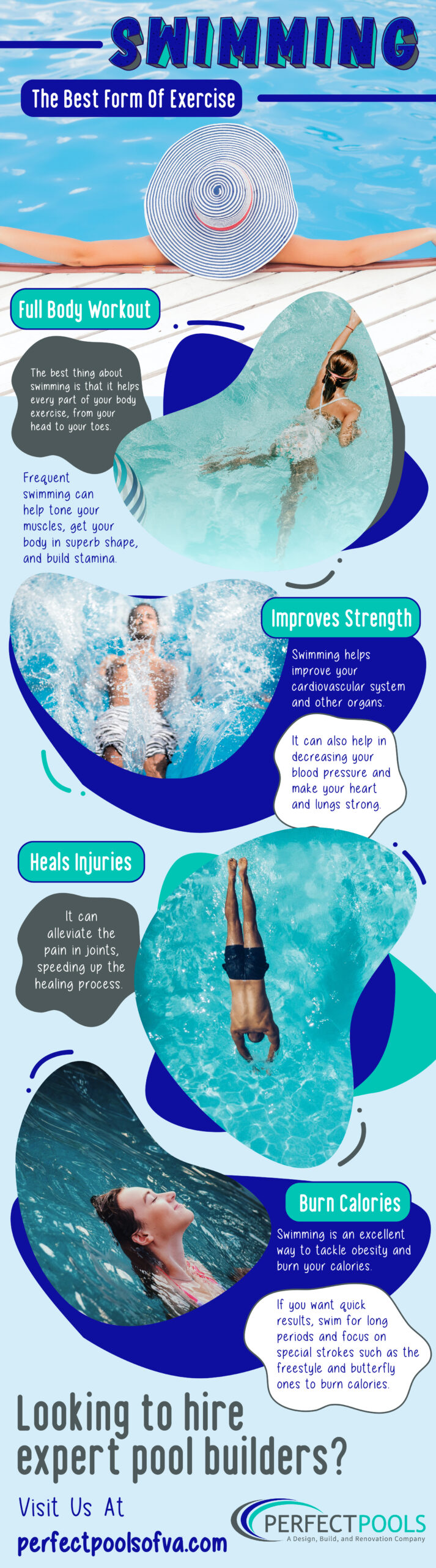 The Best Form of Exercise - Infograph