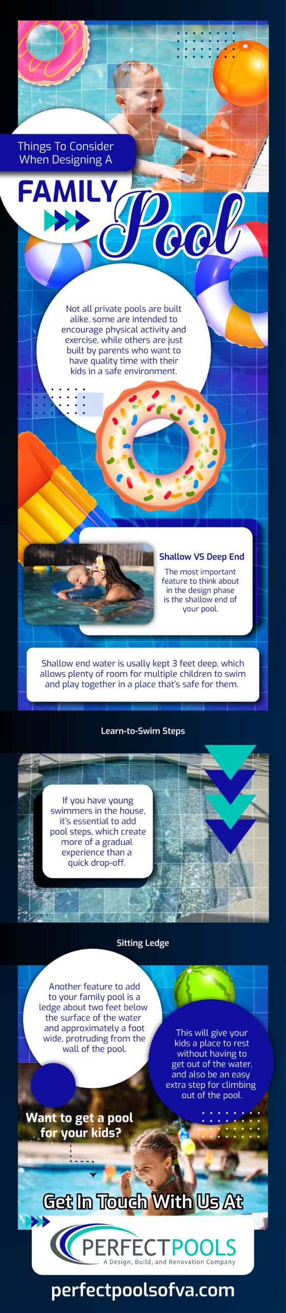 Things to consider when designing a family pool-INFOGRAPH