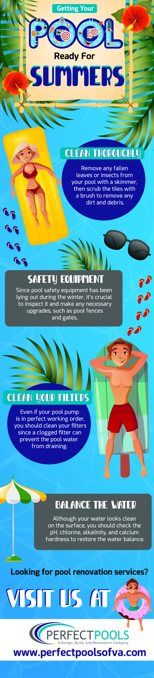 Getting Your Pool Ready For The Summers Infograph