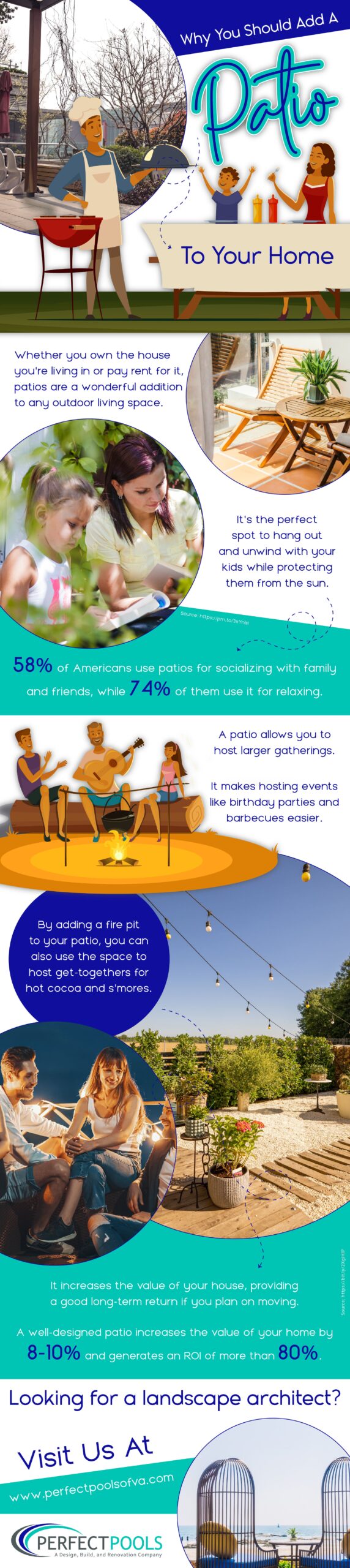 Why You Should Add a Patio to your Home - Infograph