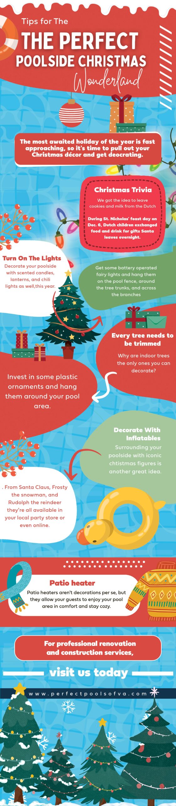 The Perfect Poolside Christmas - Infograph