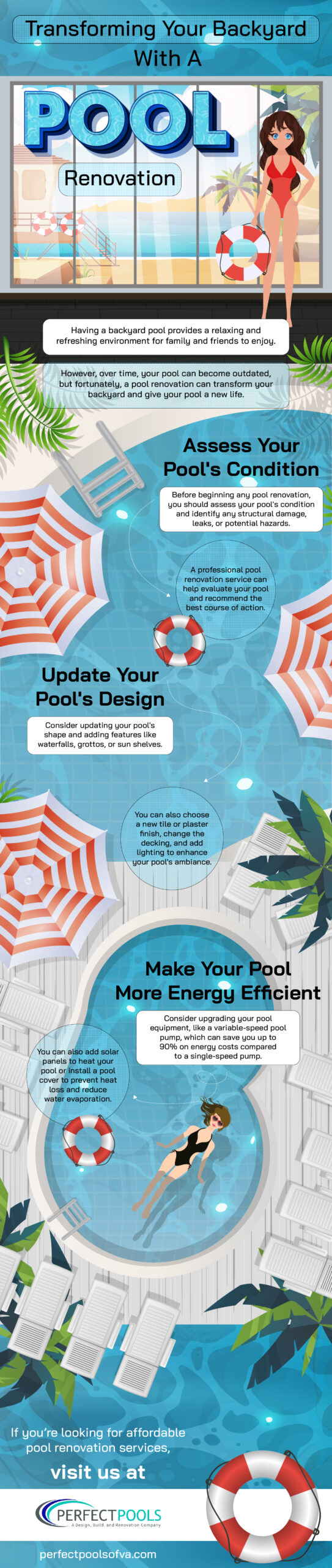 Transforming Your Backyard With a Pool - INfograph