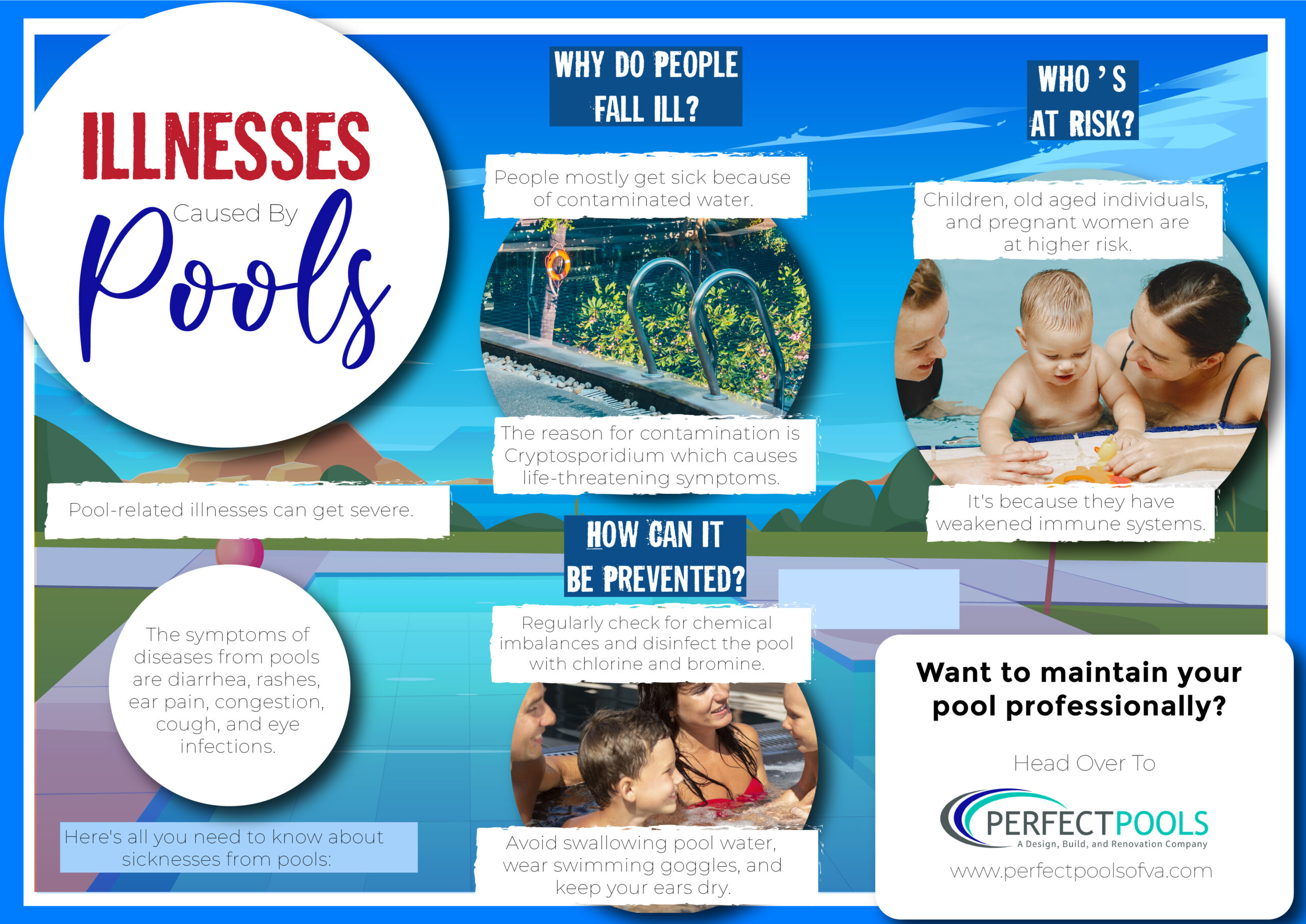 Illness Caused By Pools - Infograph