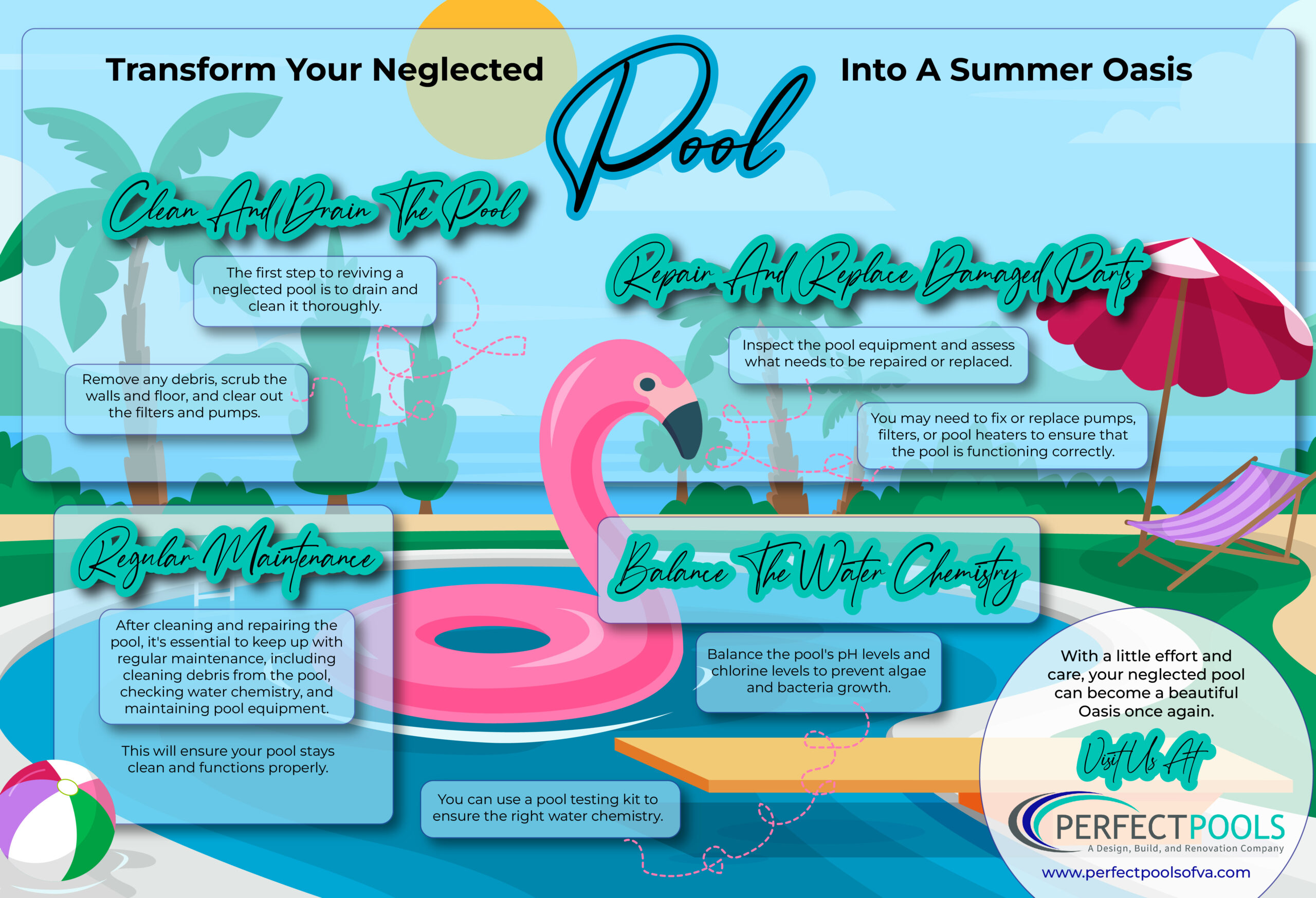 Pool Transformation Tips - Infograph